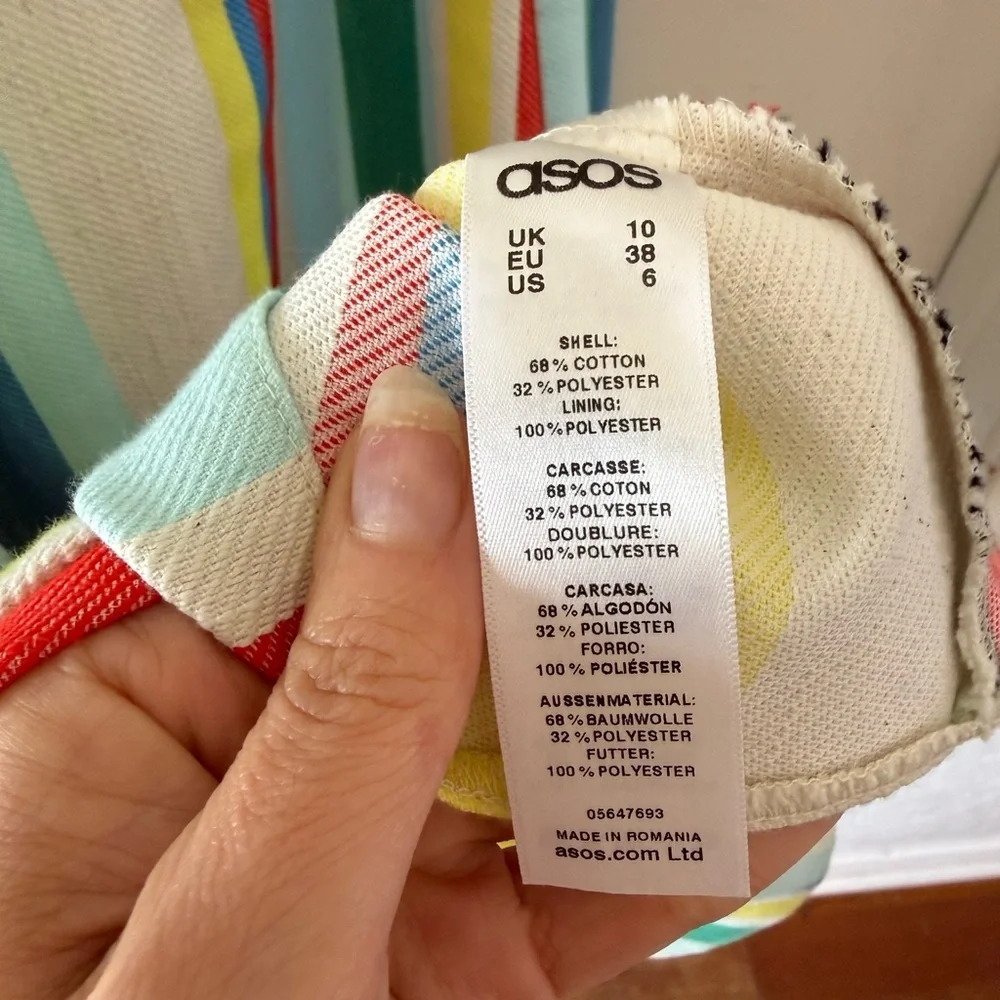 ASOS Multicolor Strapless Dress - Picture 7 of 8